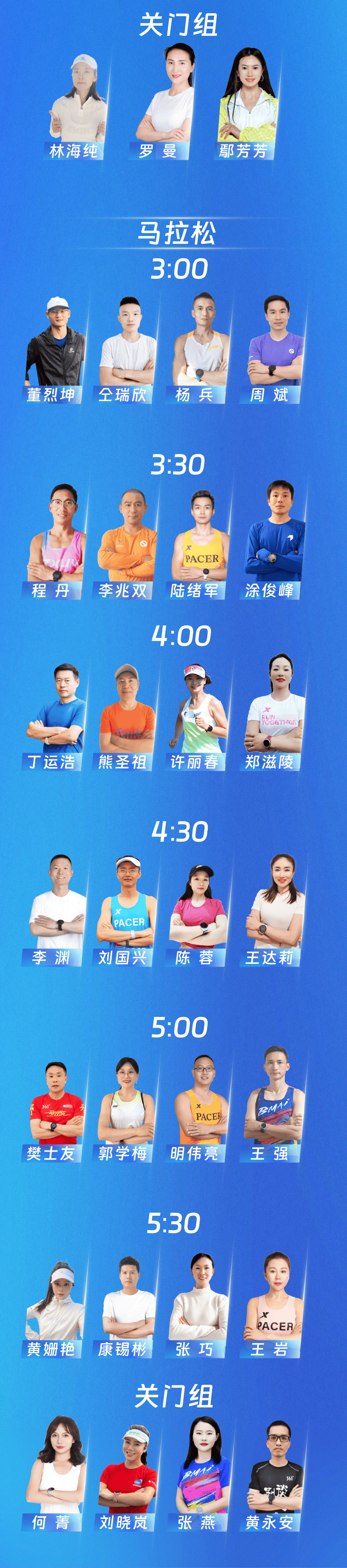 马拉松公开赛掀起高潮，荆楚雷豹队强势反弹江汉雄狮队，高压逼抢奏功——回归即成焦点